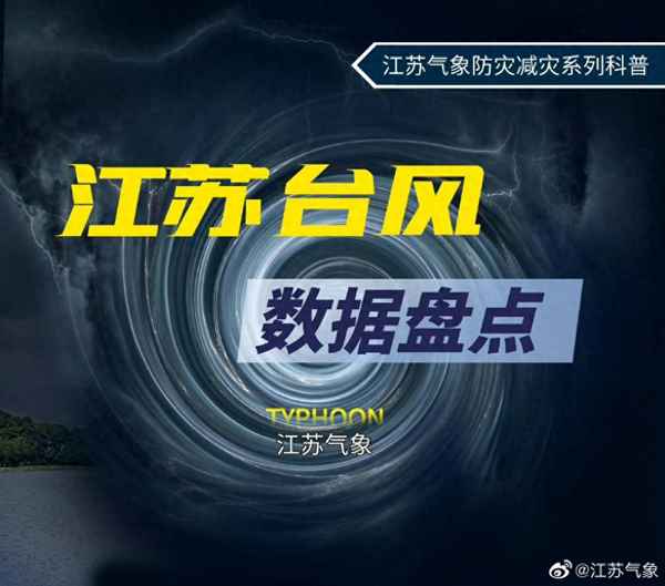2018年臺風(fēng)記錄-2018臺風(fēng)記錄表