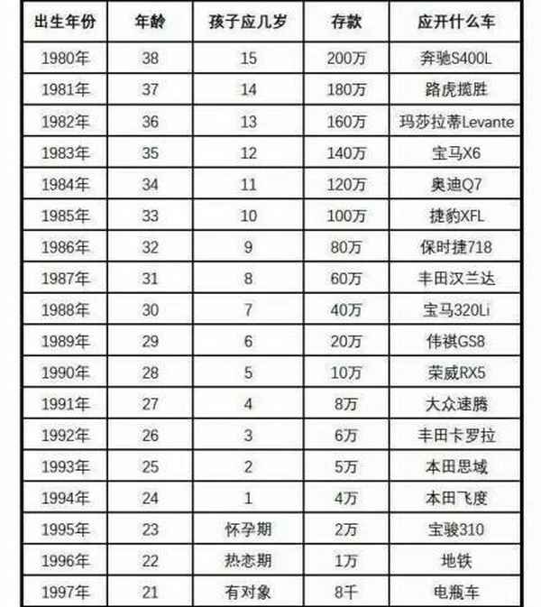 奔馳s400參數(shù)配置—奔馳s400圖片大全大圖高清