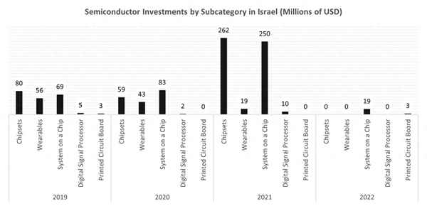 费城半导体指数实时k线图;费城半导体指数