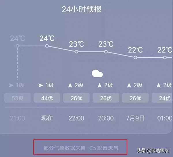 下载卫星云图天气预报,下载卫星云图天气预报最新版