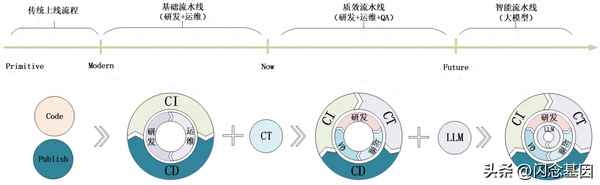 汽車之家App口碑評價-汽車之家app口碑評價在哪里看