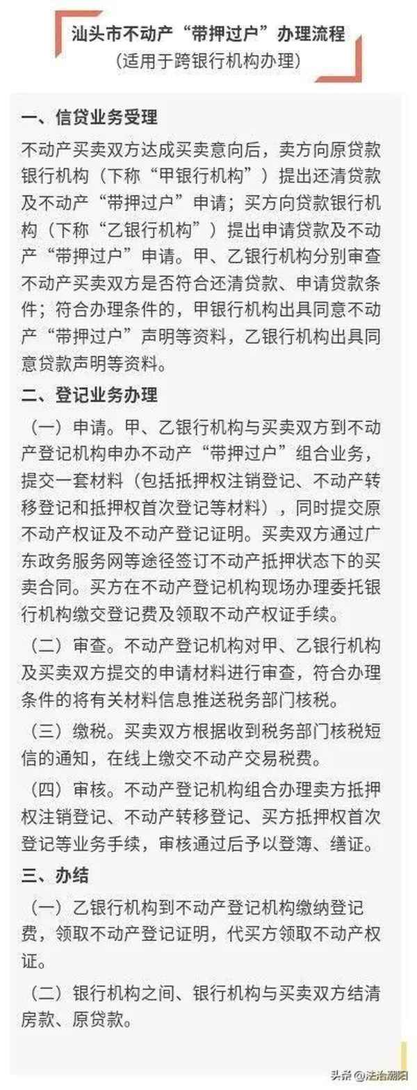 汕頭房產過戶-汕頭房產過戶去哪里辦理