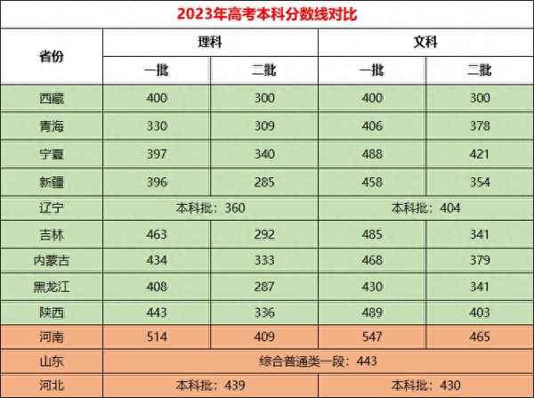 异地买车需要注意什么_异地买车需要注意什么问题