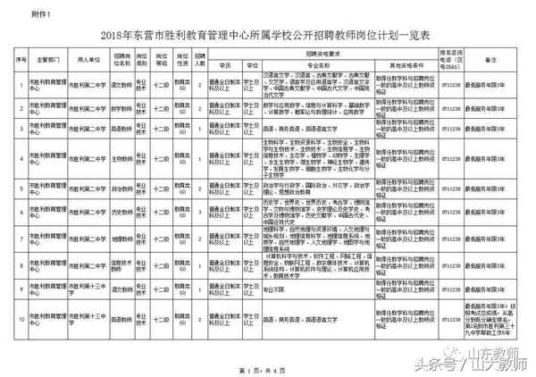 勝利教育王—向著勝利前進第31集王永恒版