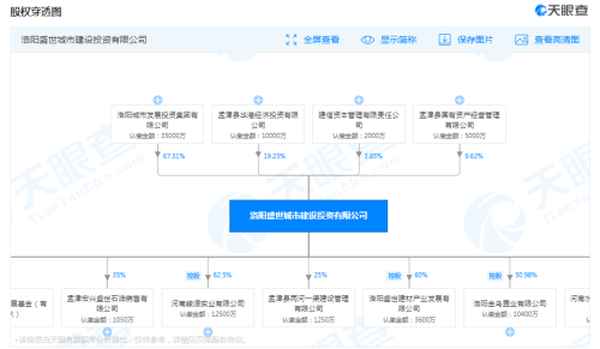 孟津房產_孟津房產交易網
