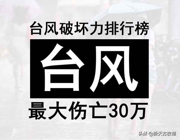 台风海燕直径范围;台风海燕最高风速