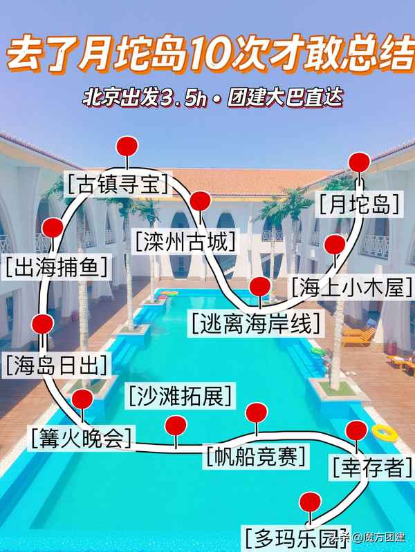 去月坨島需要門票嗎(去月坨島在哪里坐船)