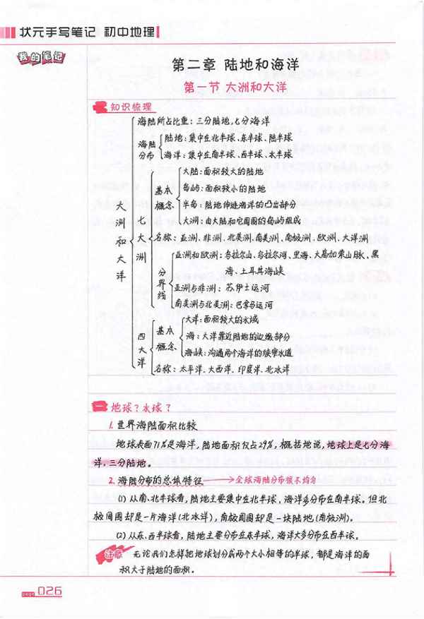 高一地理必修一筆記整理手寫_高中地理必修一知識簡圖手寫