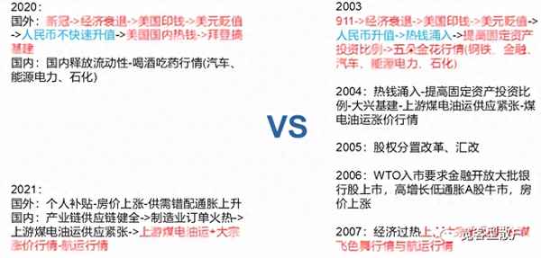 股票图片 图片素材;股票图片大全集