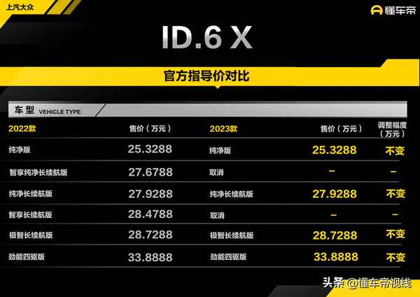 懂車帝報價大全大眾_懂車帝2019汽車報價大全