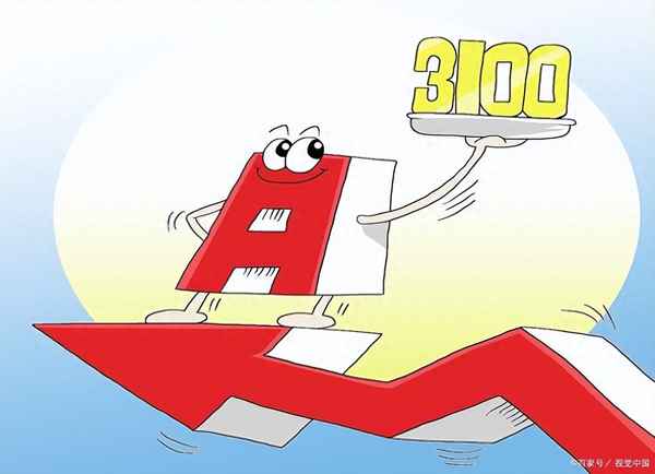 今天A股指数行情,今日股市指数行情走势图