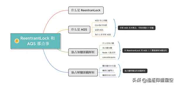 latch和lock的區別_兒童安全座椅latch接口