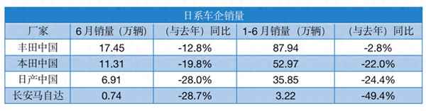 買啥車性價比高而且保值_新車十萬左右買什么車好