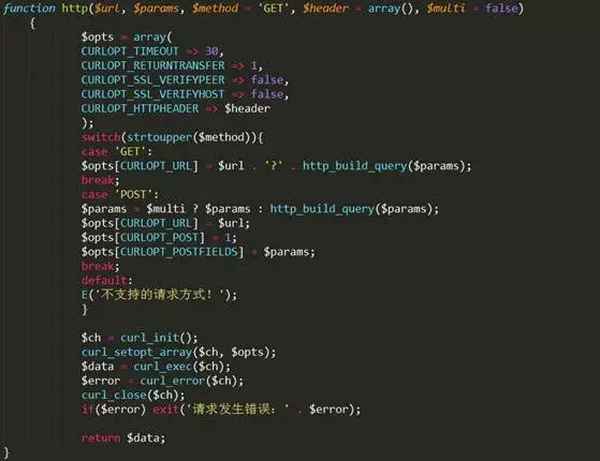 新浪财经数据接口—新浪财经 接口