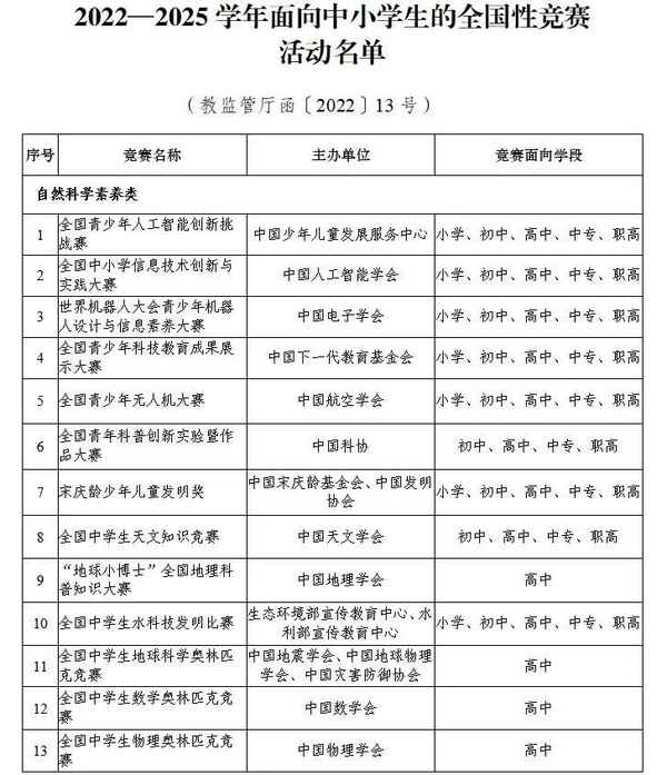 宿遷市教育局-宿遷市教育局副局長