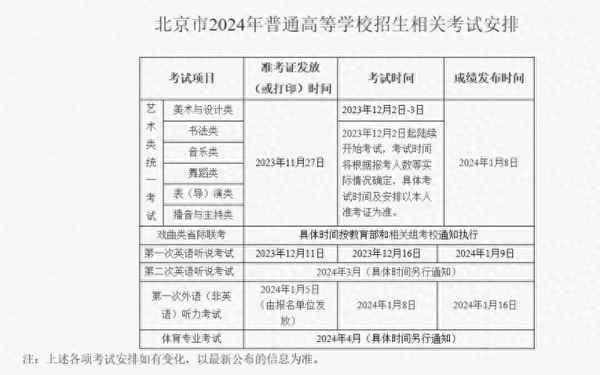 科目一考兩次是連著考嗎_科目一考兩次是連著考嗎多少錢