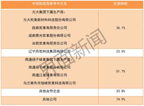 2020年1月12日時政新聞-2020年1月12日時政熱點