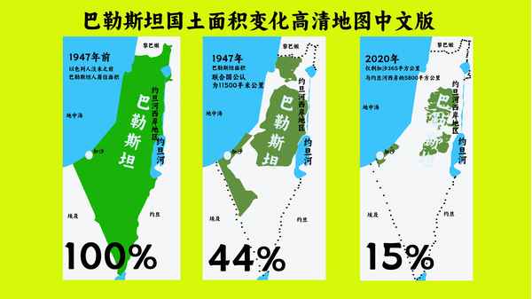 巴勒斯坦与以色列版图(巴勒斯坦与以色列版图2020)