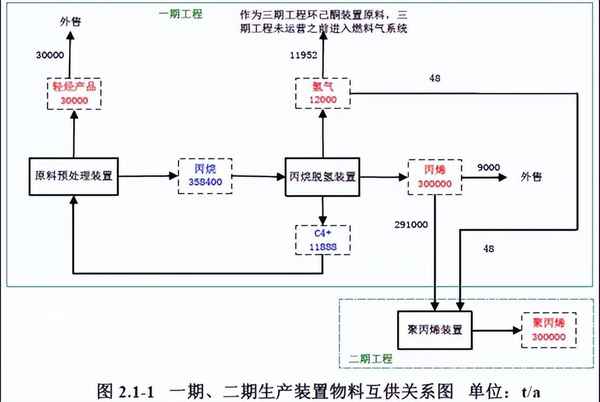 潤豐房產(chǎn)證(潤豐園二手房)