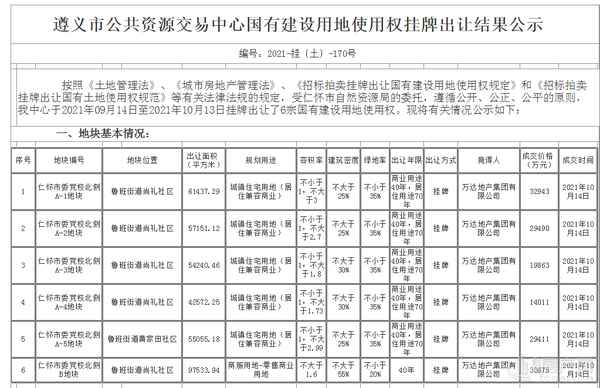 仁懷市房產(chǎn)_仁懷市房產(chǎn)備案信息查詢