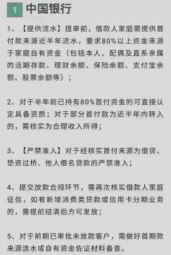 信用卡個人貸款申請、信用卡個人貸款申請怎么寫