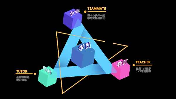 廣州六一教育科技有限公司(廣州六一教育科技有限公司團購騙局)