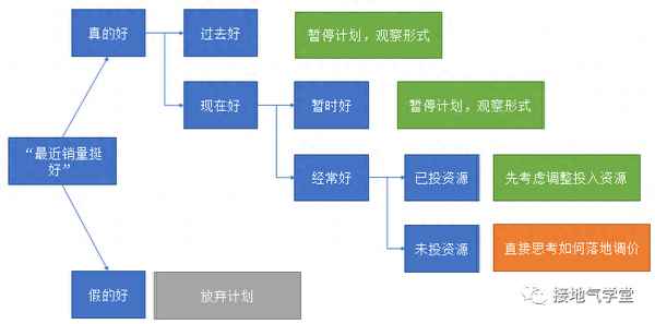 給公司提建議怎么說比較好(員工合理化建議100條)