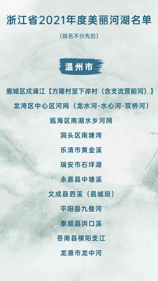 溫州哪個水上樂園最好玩;2019溫州市附近的水上樂園