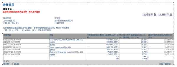鑫火财经(鑫火营销)