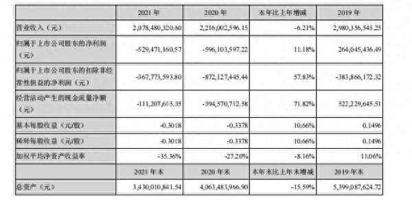 浙江乘泽科技与德豪_浙江乘泽科技与德豪最新消息