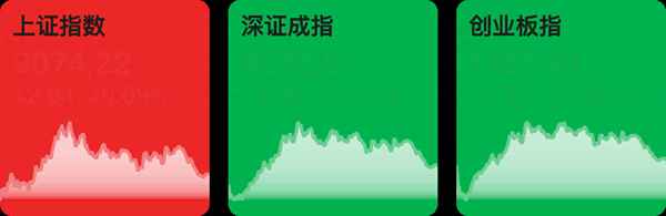 财经今后-财经最新