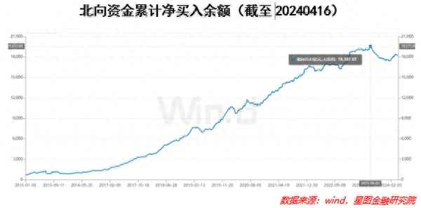 牛市财经、财经牛股1098的个人主页