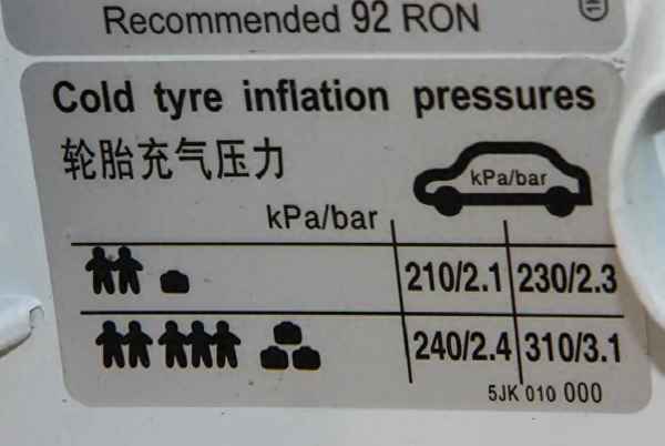 氣壓表2.5氣壓怎么看_氣壓表2.5氣壓怎么看3圈的