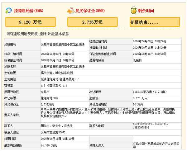 商城房产网(商城县房产网官网)