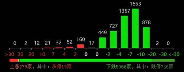 千评千股财经(千股千评下载)