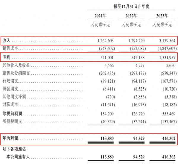 财经新闻黄金最新消息、黄金财经一手机新浪网