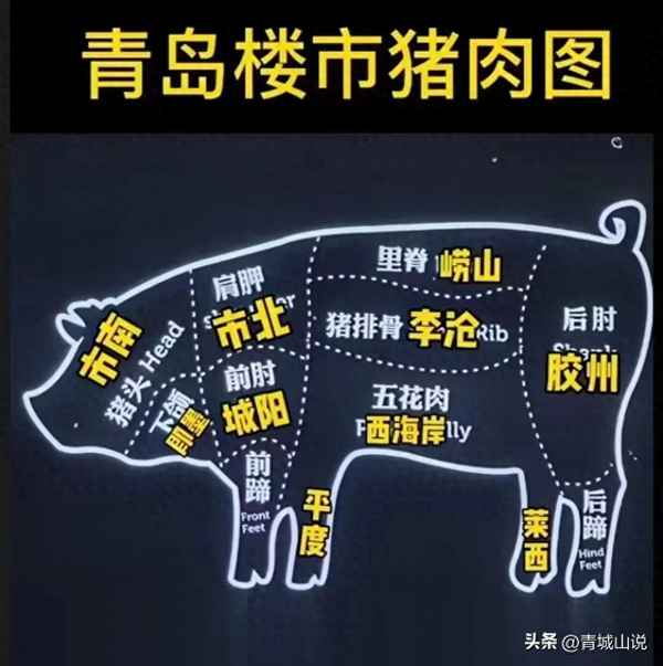 青岛哪里房子便宜又好、青岛哪个区房价最便宜