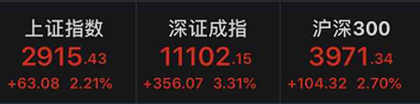 严重低估值便宜龙头股—2023有望翻十倍的低价股