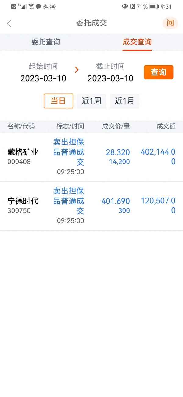 冠豪高新会涨到20吗—冠豪高新为什么不涨