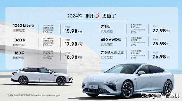 哪吒車多少錢一輛、哪吒汽車買了后悔死了