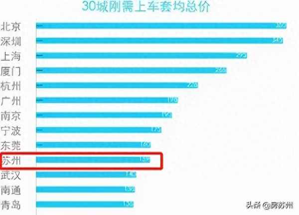 苏州蔚然锦绣值得入手吗_苏州蔚然锦绣值得入手吗值得买吗