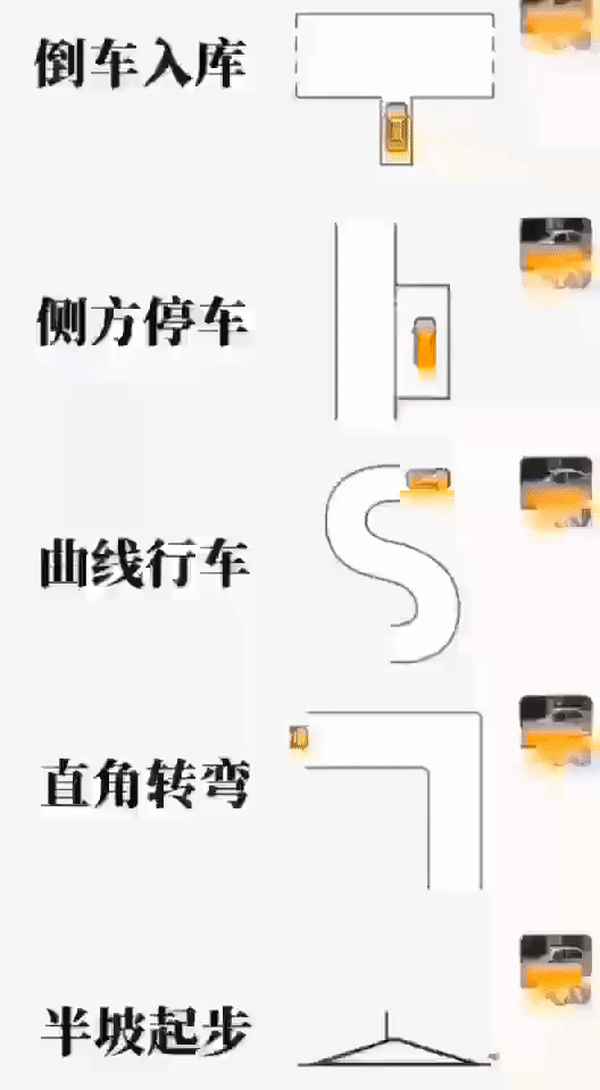 只考了科一換駕校要錢嗎(12123怎么看考過(guò)的成績(jī))