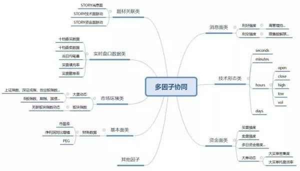 云财经是什么意思(云财经骗局)