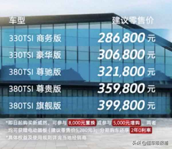 上汽大眾viloran380,上汽大眾viloran380價格及參數