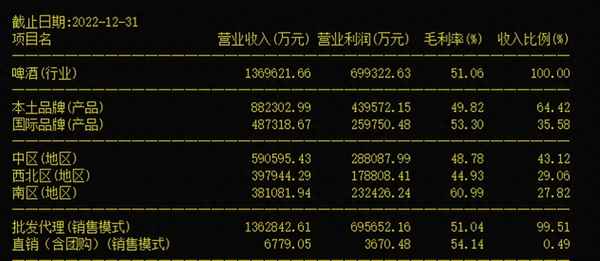 600132股票股吧_600134股吧