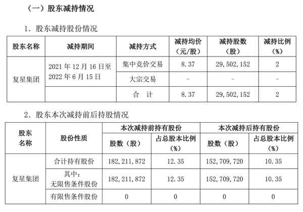万潮财经,万朝财务咨询(北京)有限公司