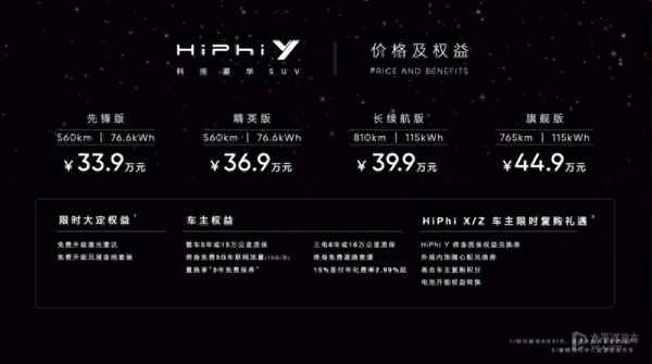 汽車最新報價太平洋_汽車價格太平洋網