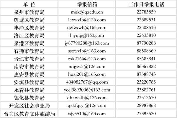 優佳教育培訓機構;優佳教育培訓機構收費