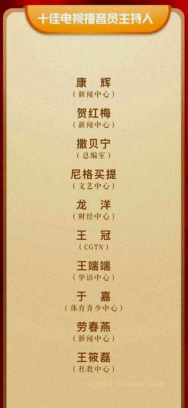 全国最漂亮女主持人,央视主持人照片全部