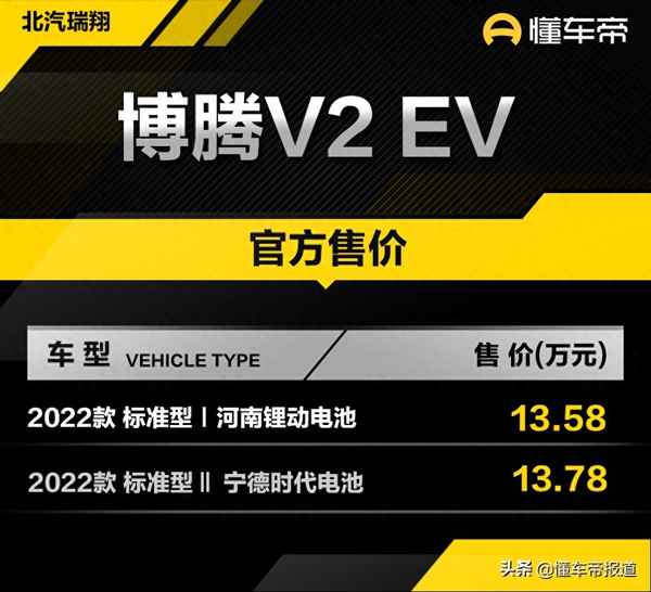 3一5萬北汽新能源汽車;3一5萬北汽新能源汽車Ec3